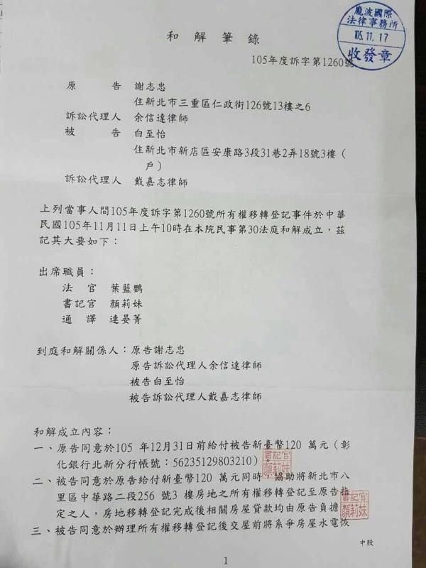 民事糾紛處理案件圖片