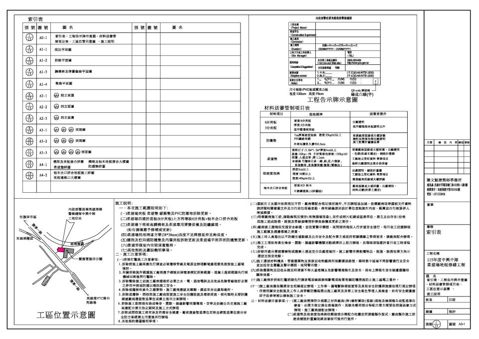 施工計畫書撰寫案件圖片