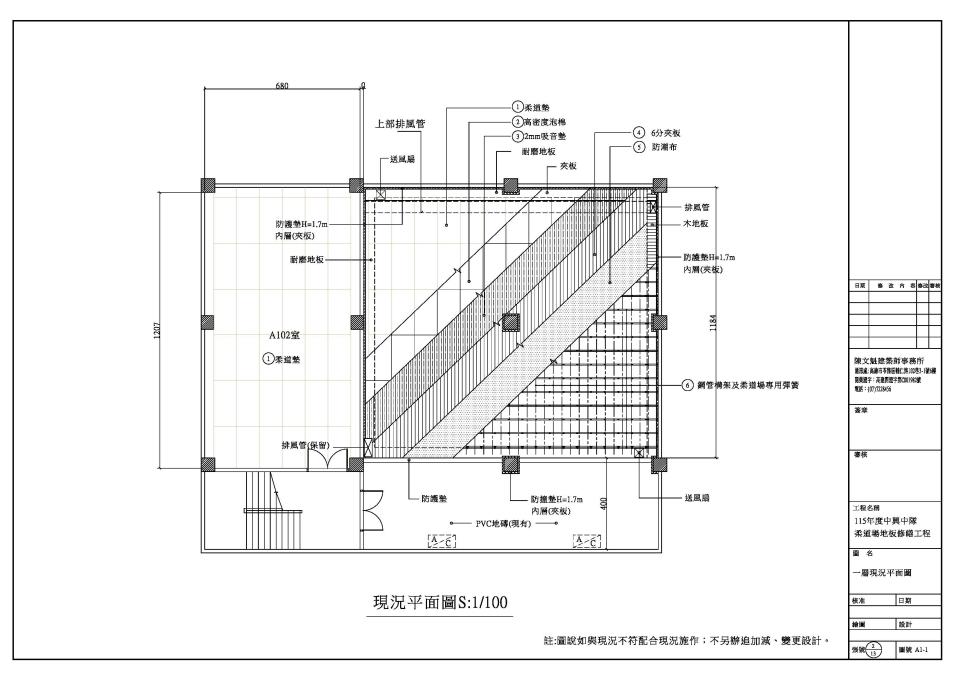 施工計畫書撰寫案件圖片