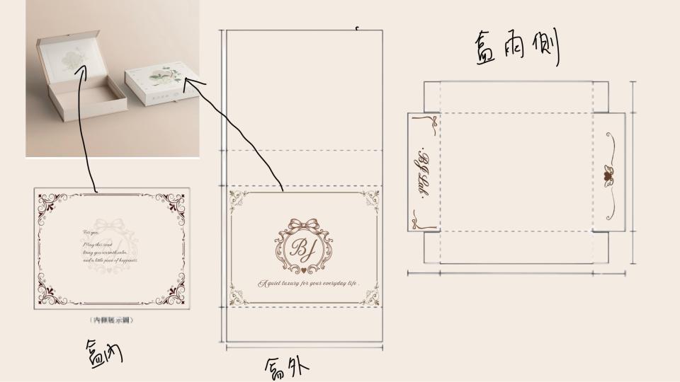 包裝設計案件圖片