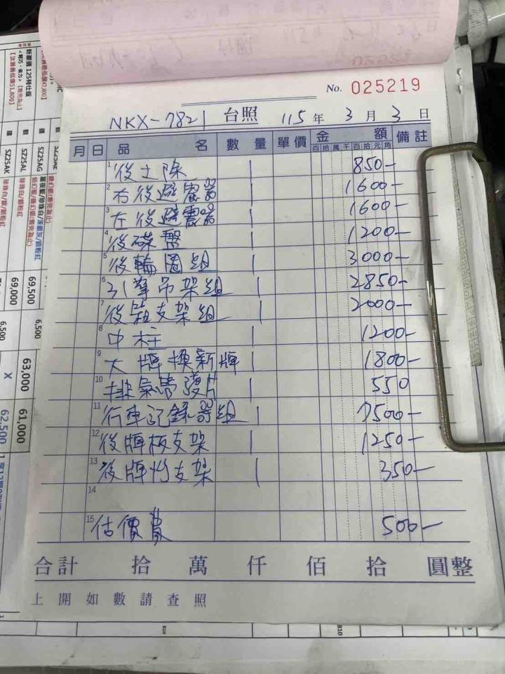 民事糾紛處理案件圖片