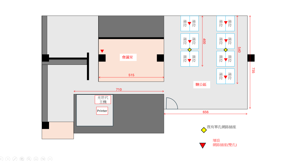 網路佈線工程案件圖片