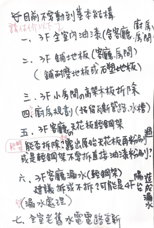 統包工程案件圖片