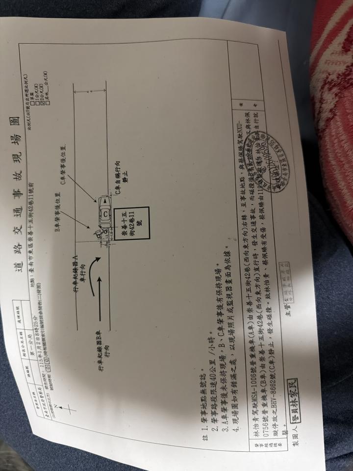 民事糾紛處理案件圖片