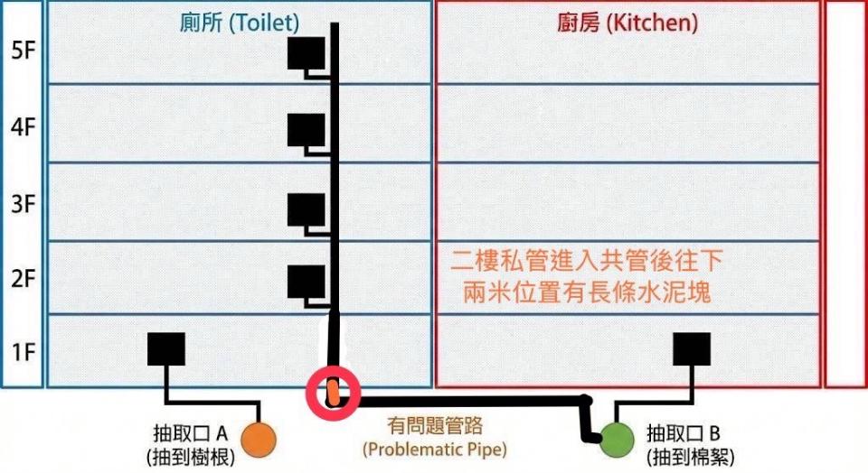 拆除工程案件圖片