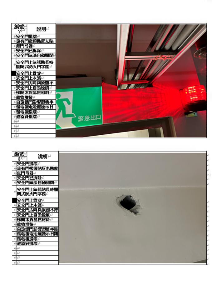 泥作/水泥施工案件圖片