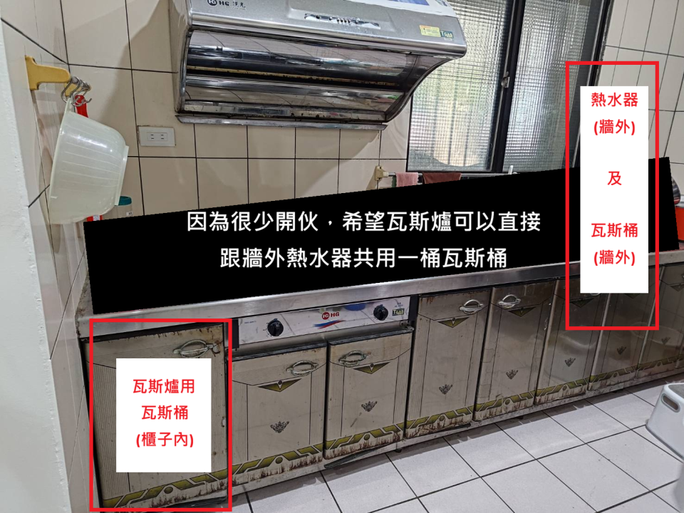 瓦斯管線更換案件圖片