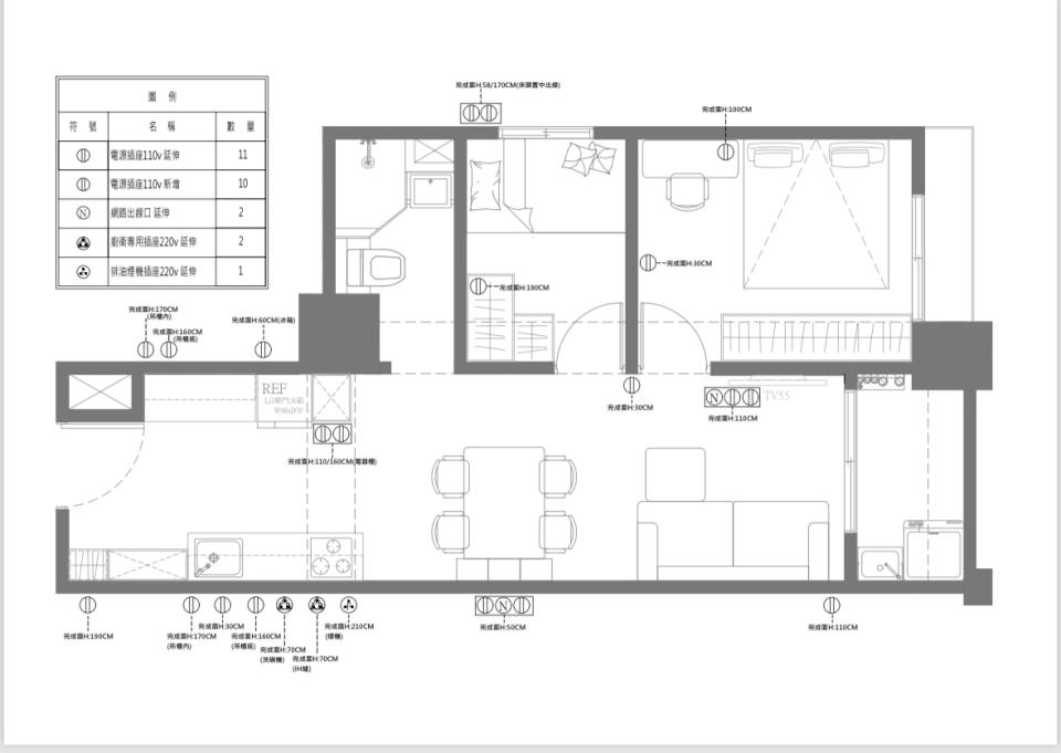電線裝修案件圖片