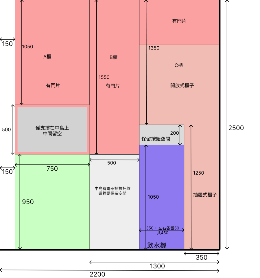 系統櫃訂製案件圖片