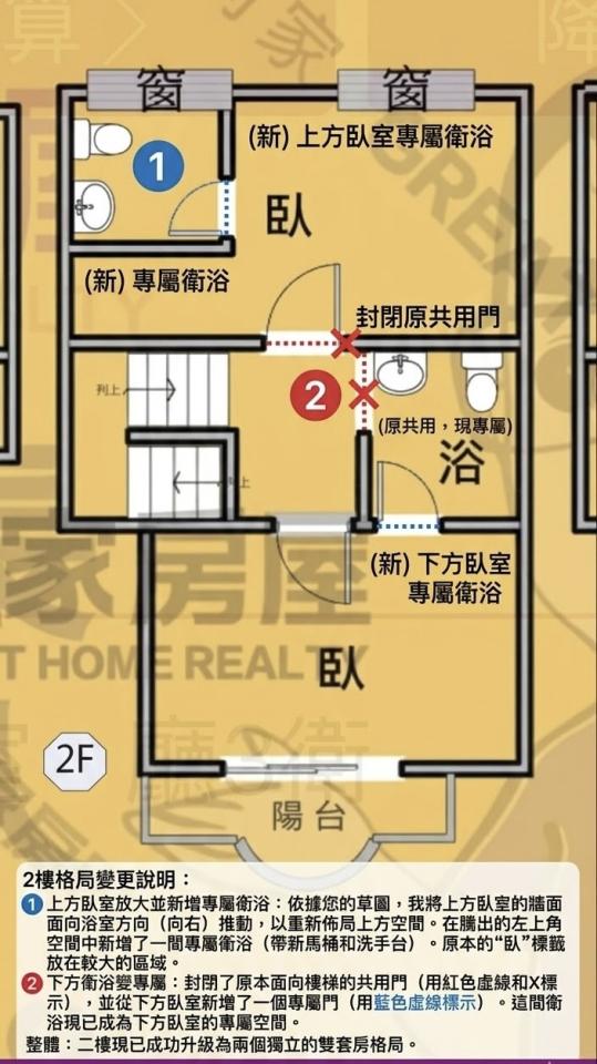 室內設計案件圖片