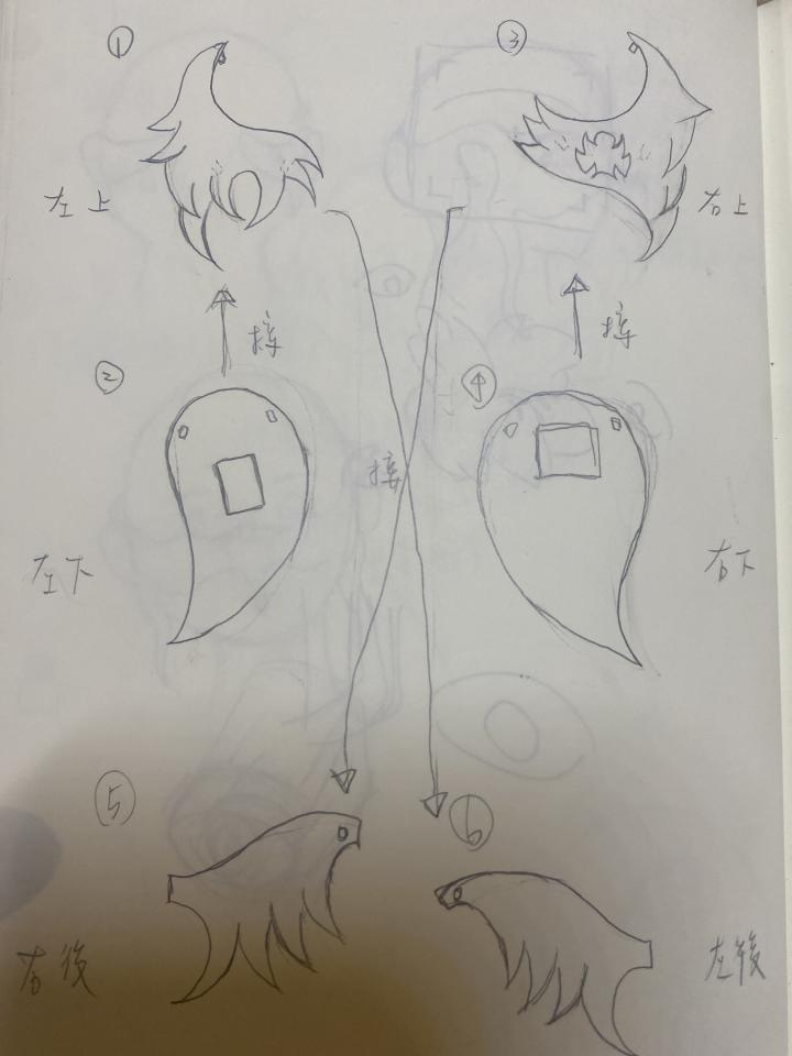 3D建模案件圖片