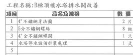 水塔漏水維修案件圖片