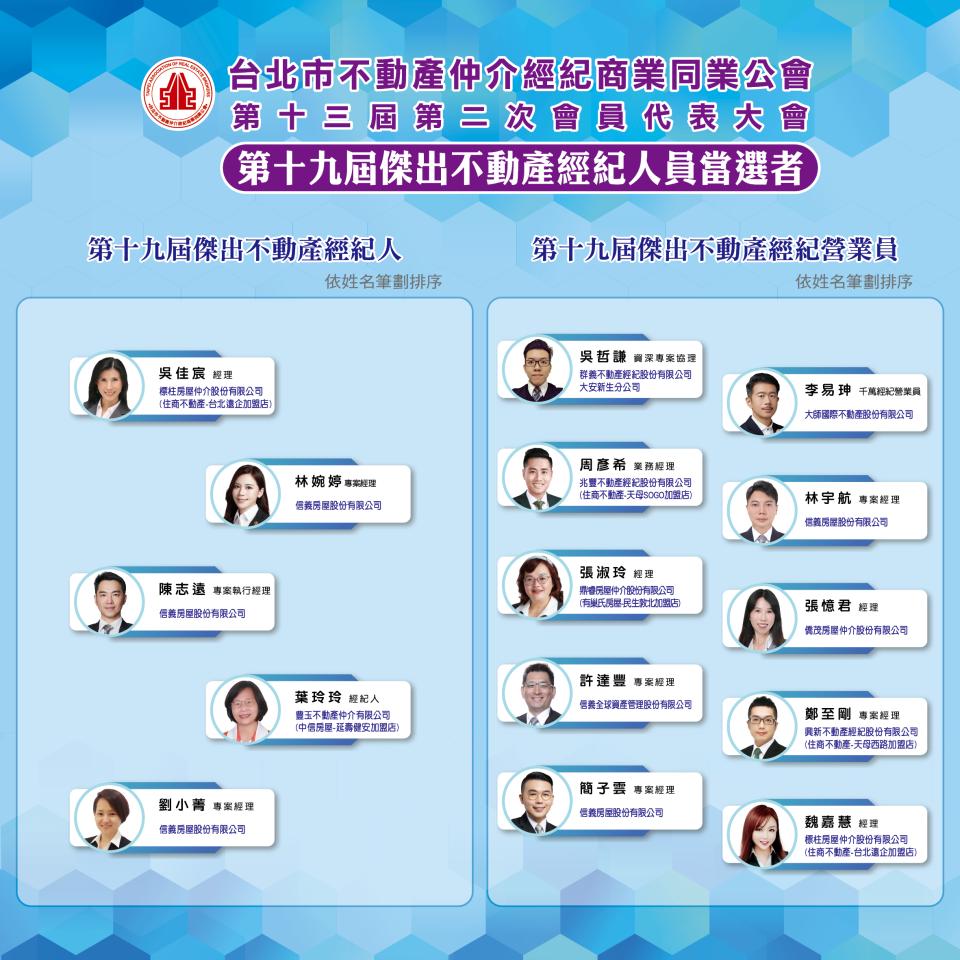 平面設計案件圖片