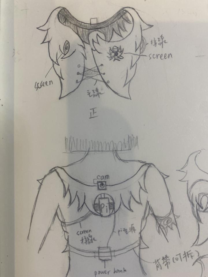 3D建模案件圖片