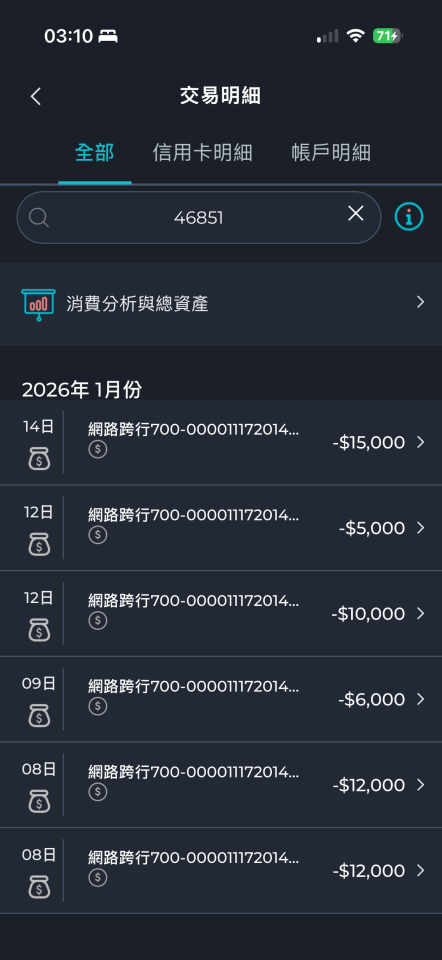 民事糾紛處理案件圖片