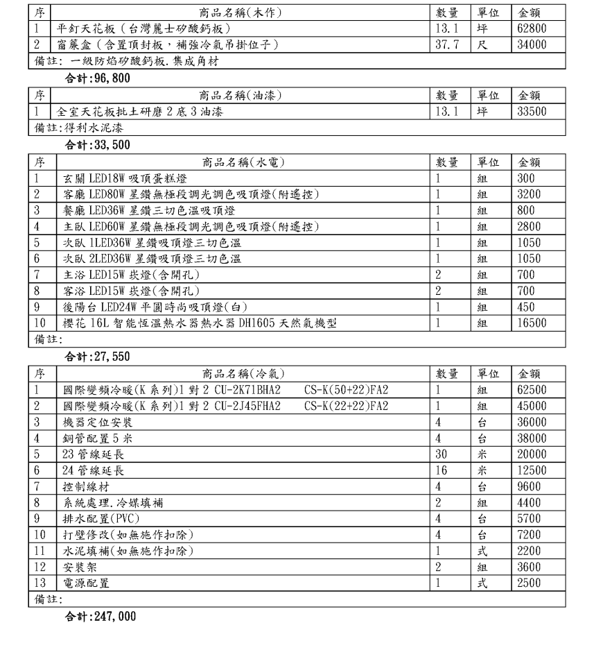 統包工程案件圖片