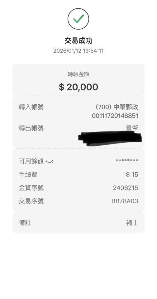 民事糾紛處理案件圖片