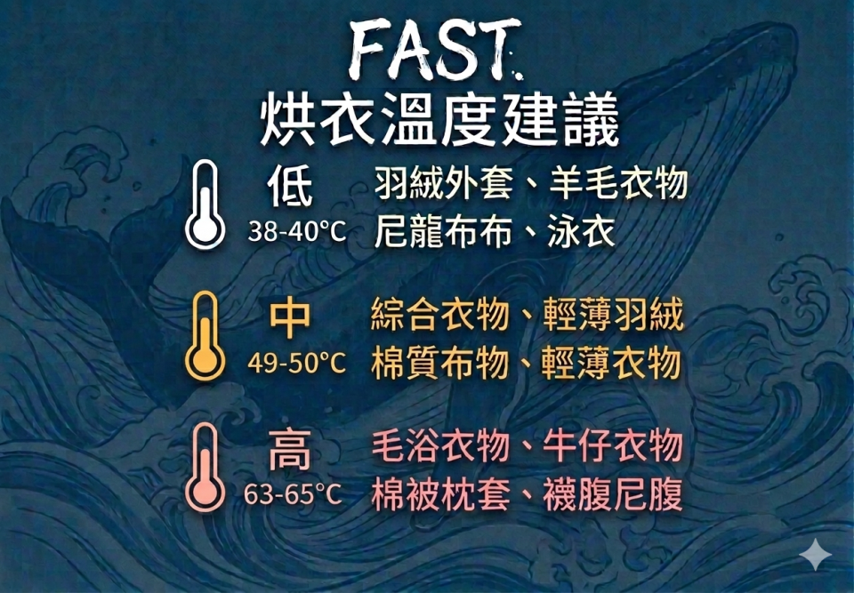 美編設計案件圖片