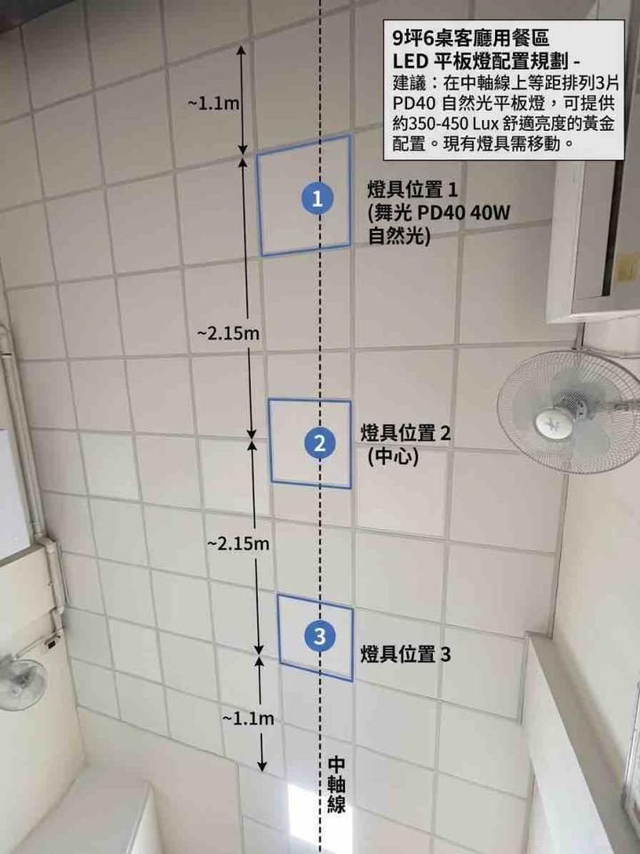 燈光設計案件圖片