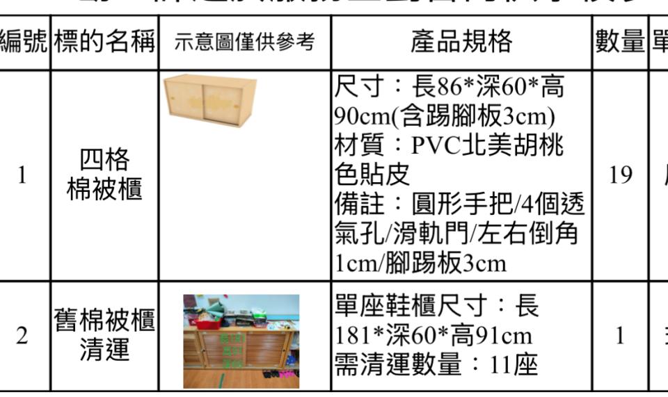 服務建議書撰寫案件圖片