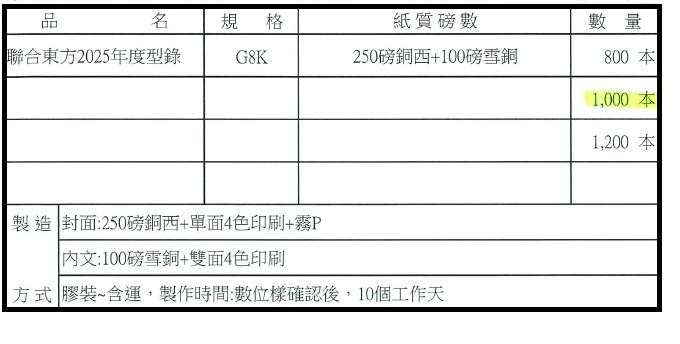 書籍印刷案件圖片