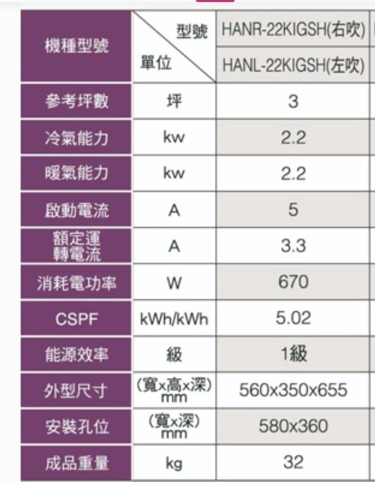 電線裝修案件圖片