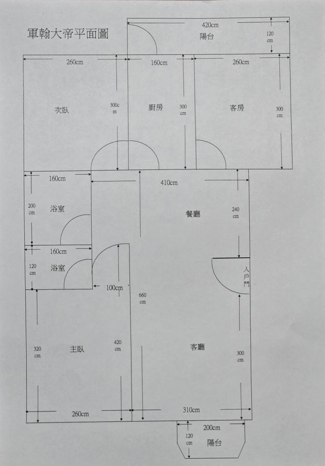 統包工程案件圖片