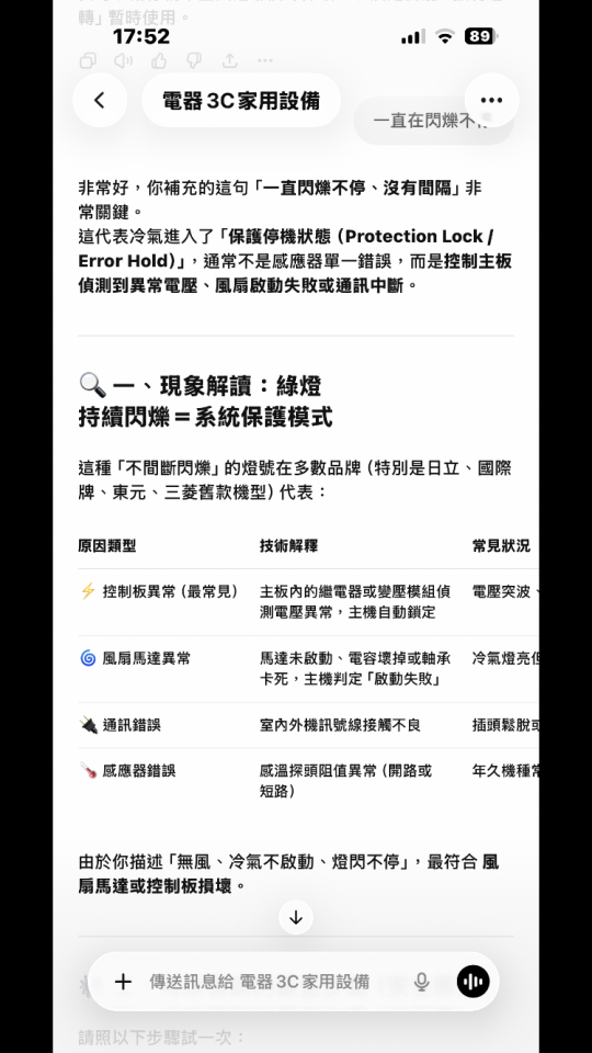 冷氣維修保養案件圖片