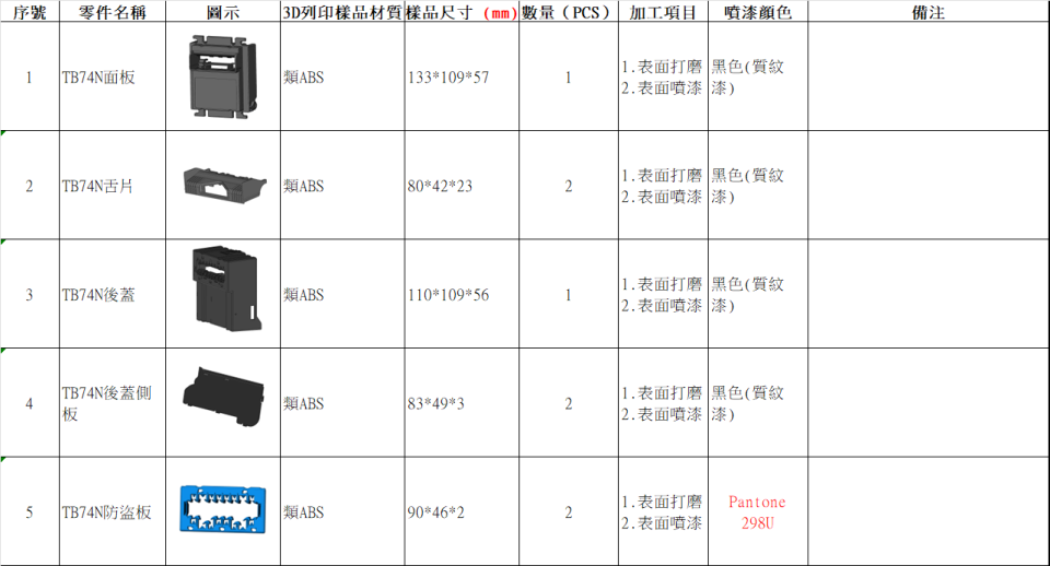 3D列印案件圖片