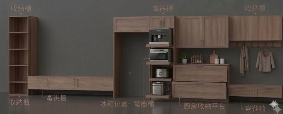 系統櫃訂製案件圖片