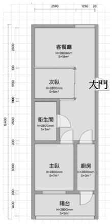 統包工程案件圖片