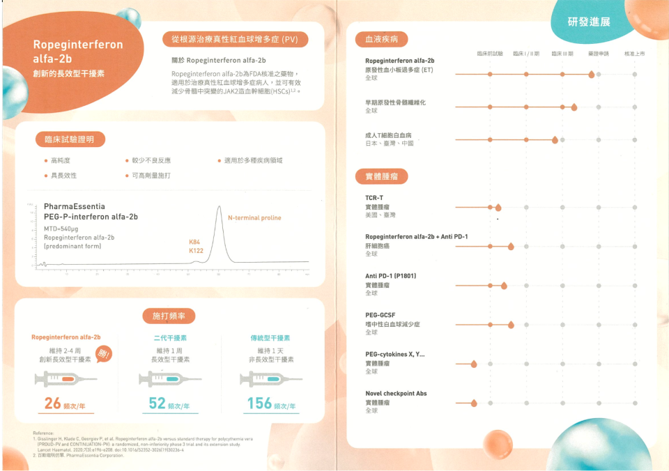 DM設計案件圖片
