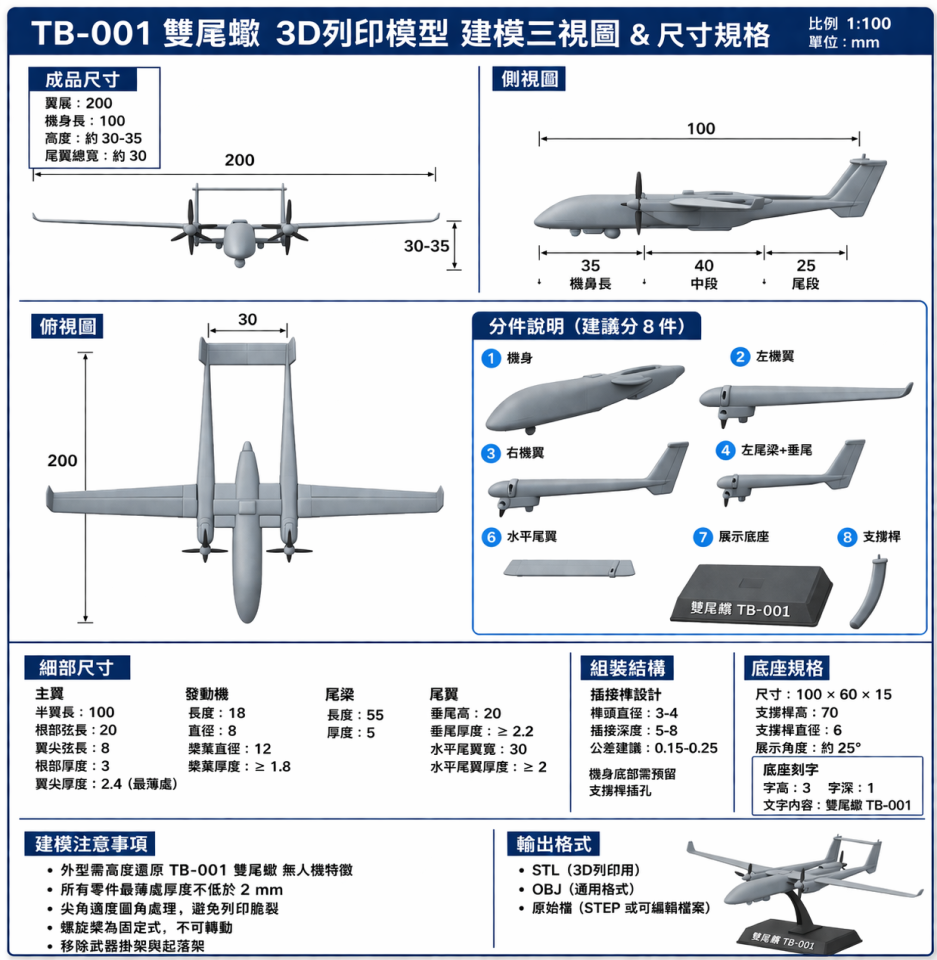 3D列印案件圖片