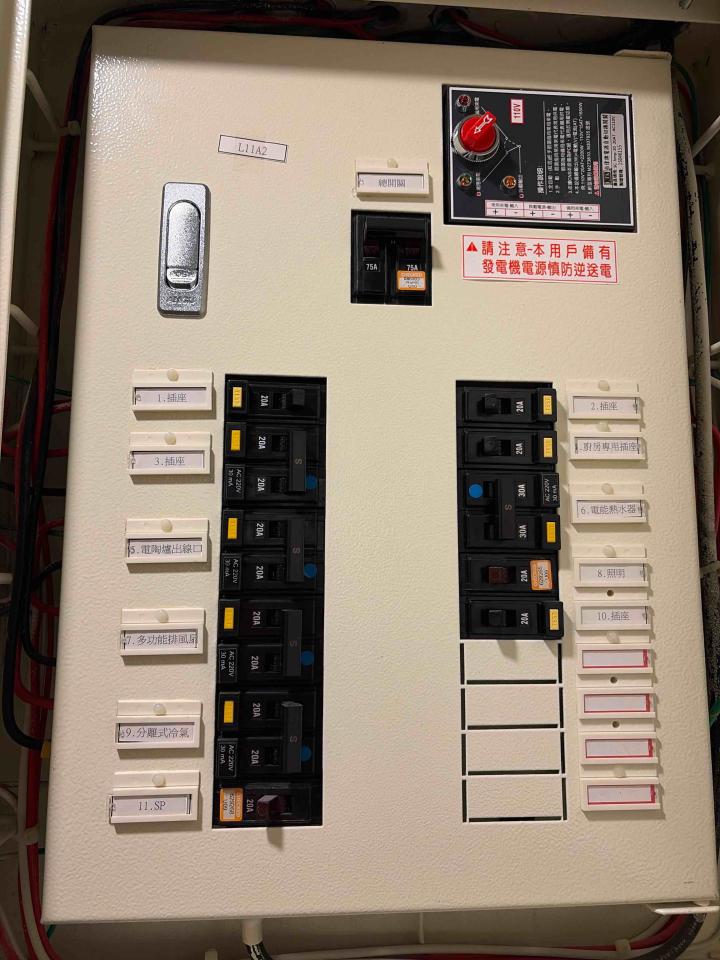 水電行案件圖片