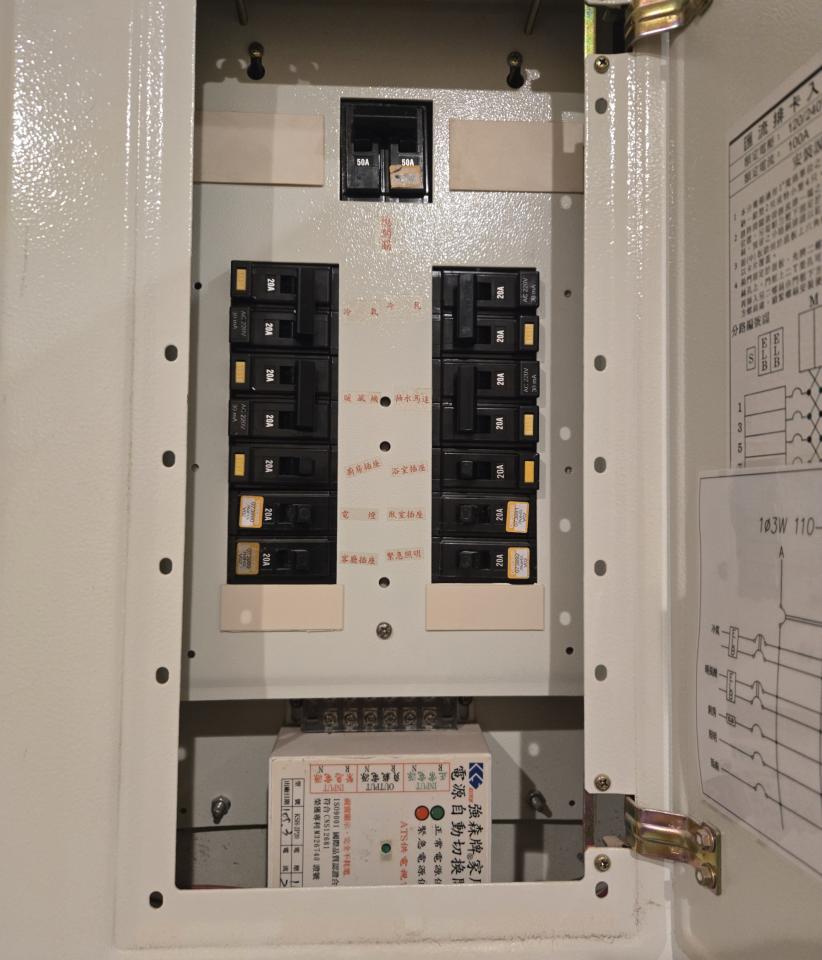 水電行案件圖片