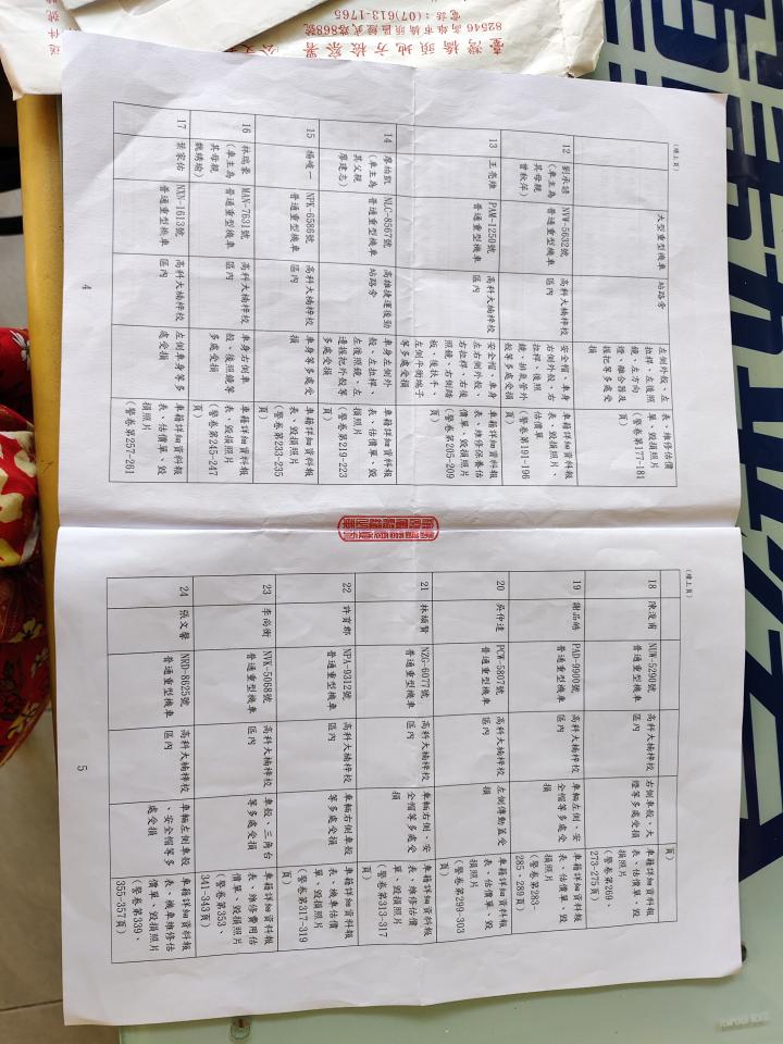 民事糾紛處理案件圖片