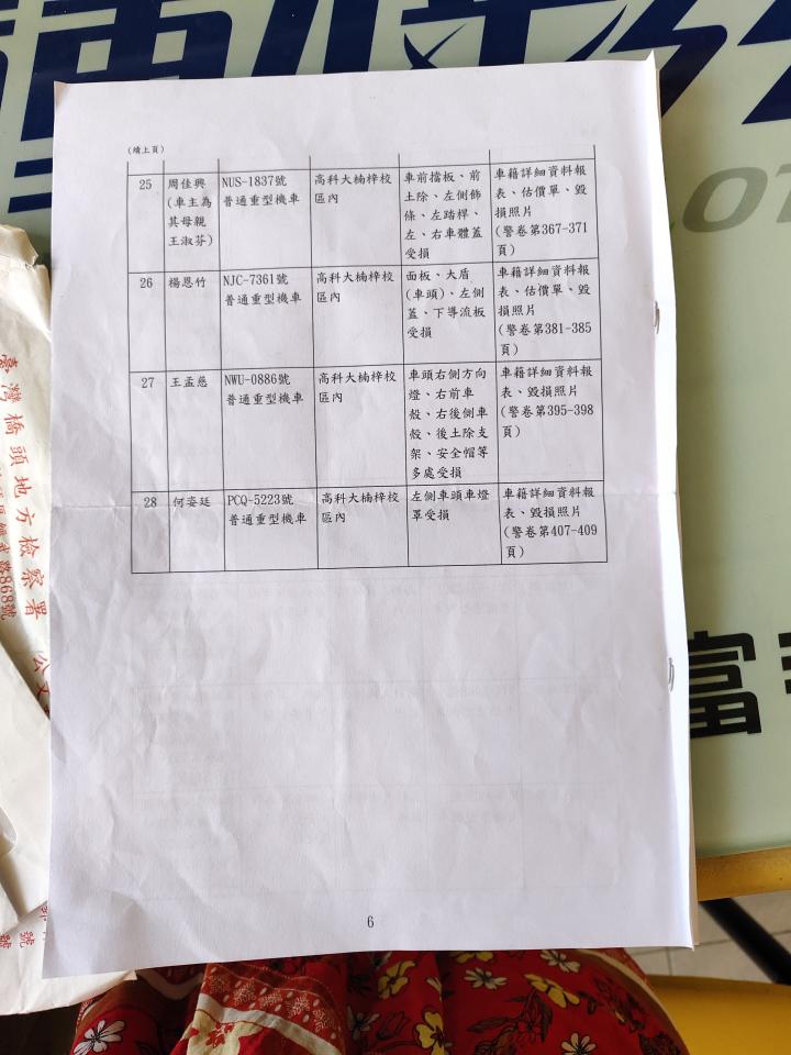 民事糾紛處理案件圖片