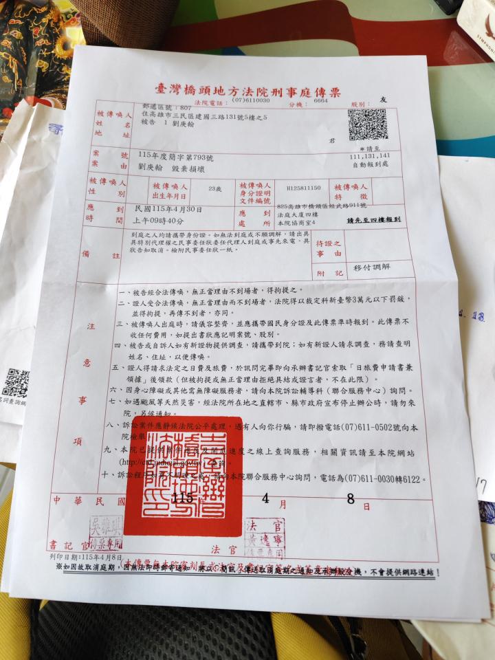 民事糾紛處理案件圖片