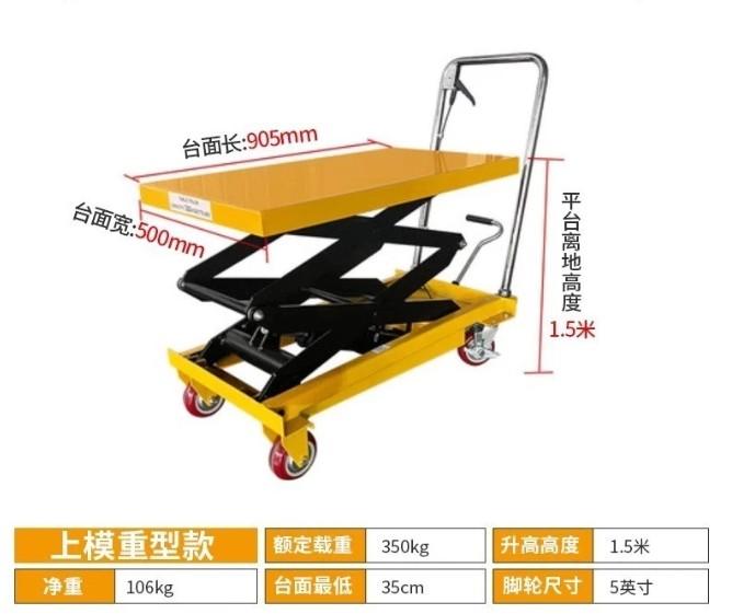 載貨運輸服務案件圖片