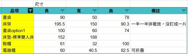 家具搬運案件圖片