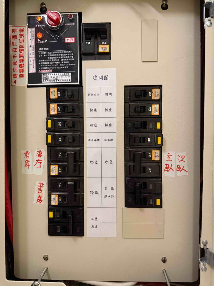 電線裝修案件圖片