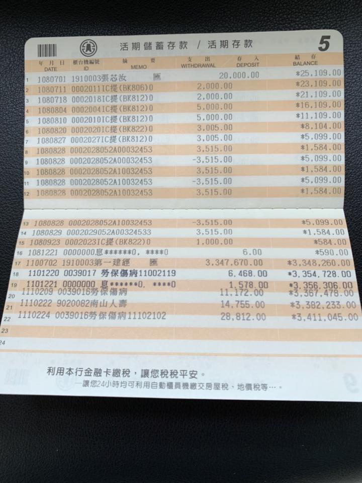 民事糾紛處理案件圖片