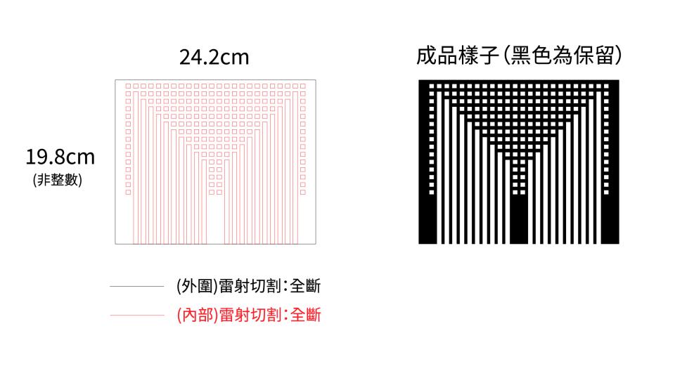 雷射雕刻代工案件圖片