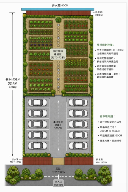 泥作/水泥施工案件圖片