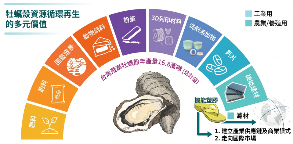 壁畫彩繪案件圖片