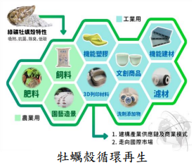 壁畫彩繪案件圖片