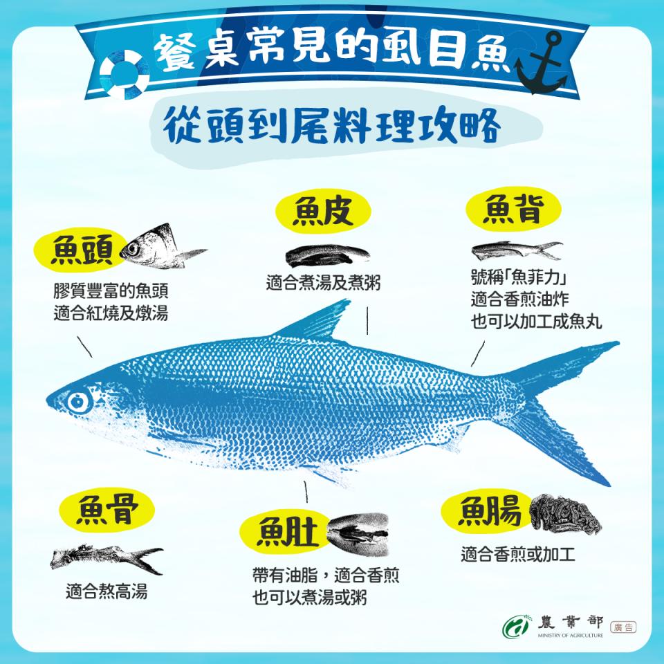 壁畫彩繪案件圖片