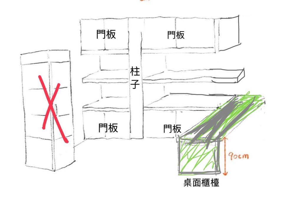 訂製家具案件圖片