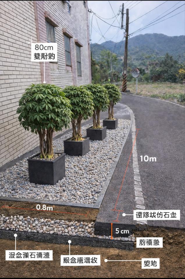 園藝設計案件圖片