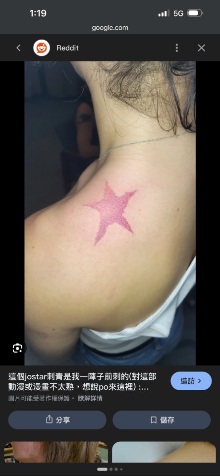 刺青案件圖片